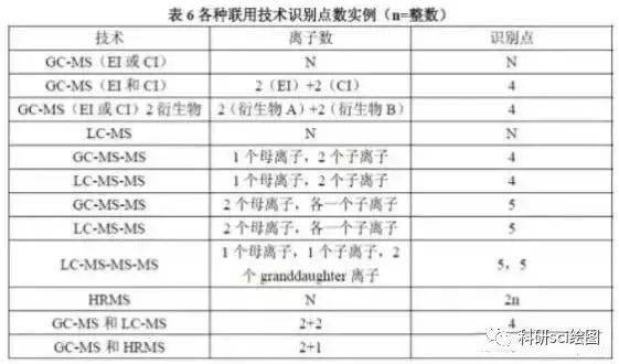 乳狗噬虎是什么生肖全面释义、定量解答解释落实
